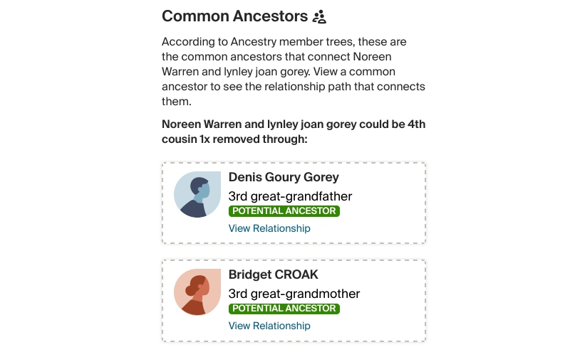 DNA match